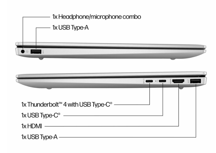 HP Pavilion Plus 14-ew Core i7 16/1TB 2